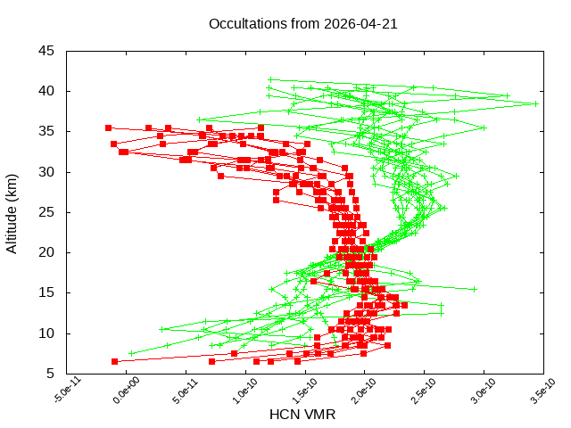 2026-04-21_hcn-v5.3