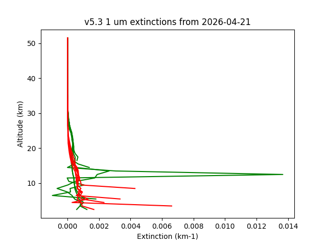 2026-04-21_imagers-v5.3