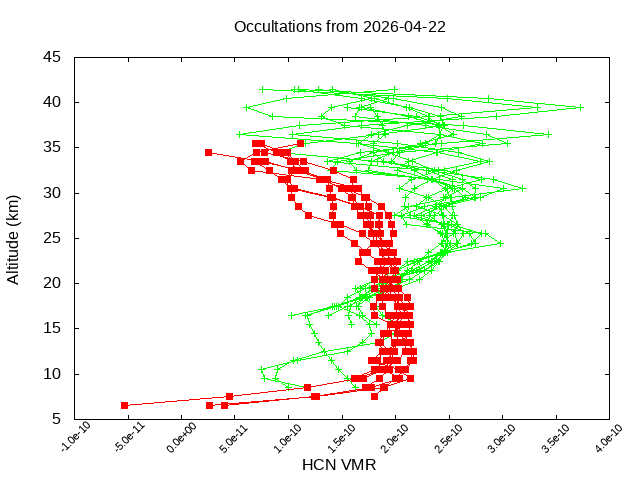 2026-04-22_hcn-v5.3