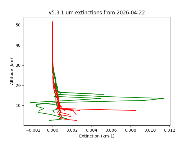 2026-04-22_imagers-v5.3