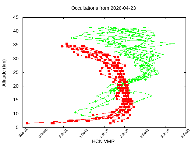 2026-04-23_hcn-v5.3