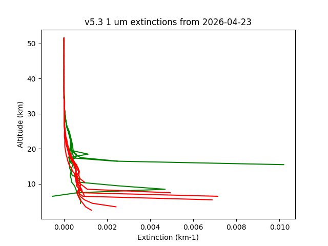2026-04-23_imagers-v5.3