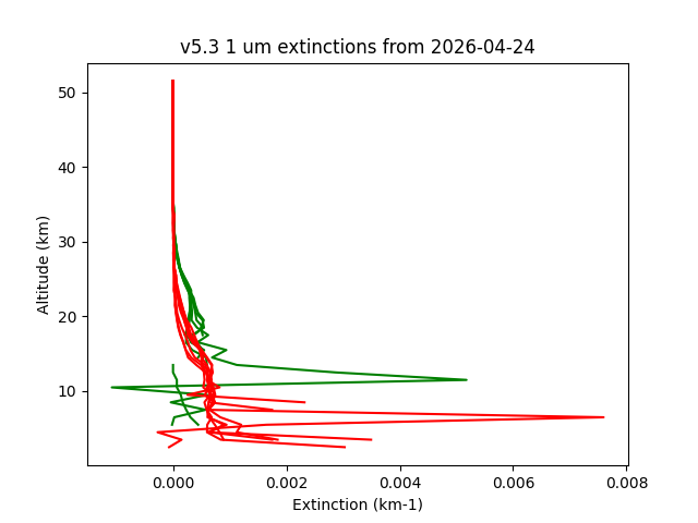 2026-04-24_imagers-v5.3