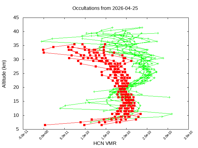 2026-04-25_hcn-v5.3