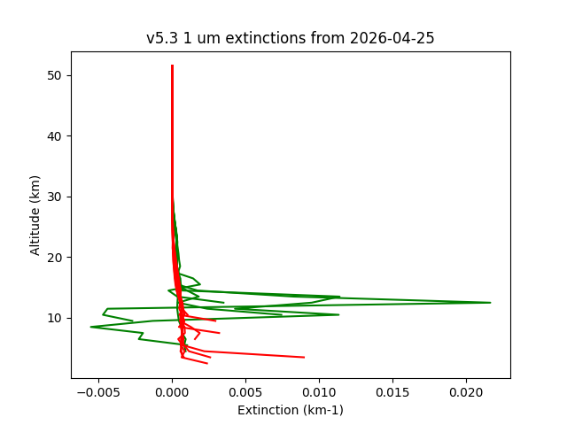 2026-04-25_imagers-v5.3