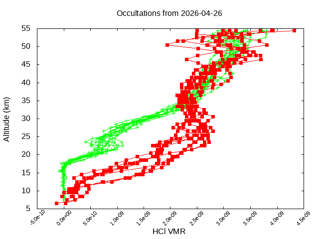 2026-04-26_hcl-v5.3