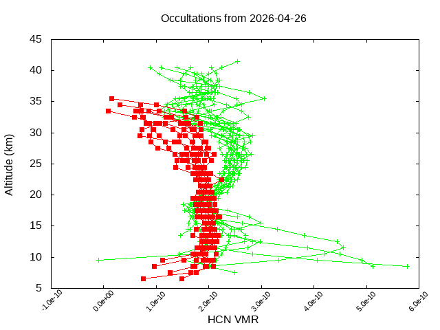 2026-04-26_hcn-v5.3