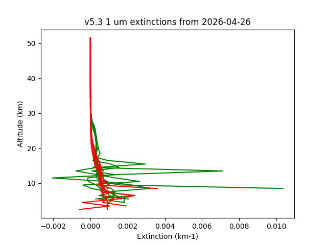 2026-04-26_imagers-v5.3
