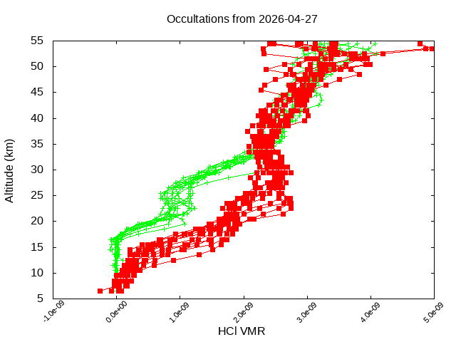 2026-04-27_hcl-v5.3