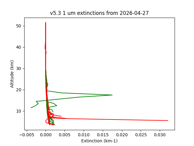 2026-04-27_imagers-v5.3