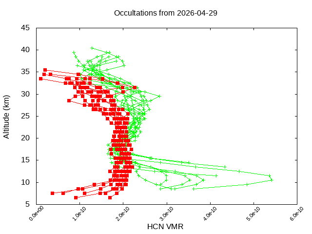 2026-04-29_hcn-v5.3