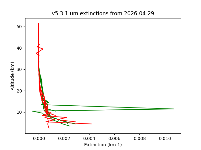 2026-04-29_imagers-v5.3
