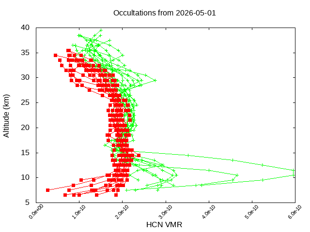 2026-05-01_hcn-v5.3