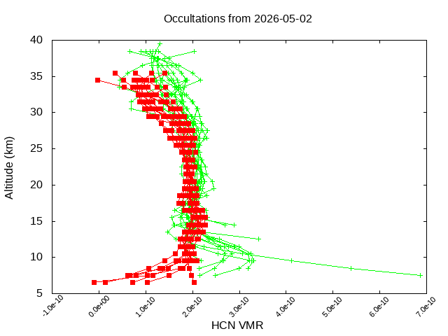 2026-05-02_hcn-v5.3