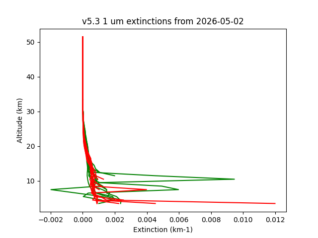 2026-05-02_imagers-v5.3