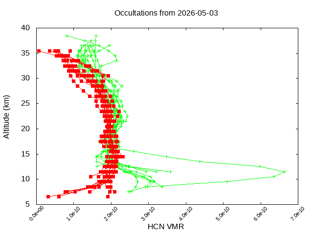 2026-05-03_hcn-v5.3