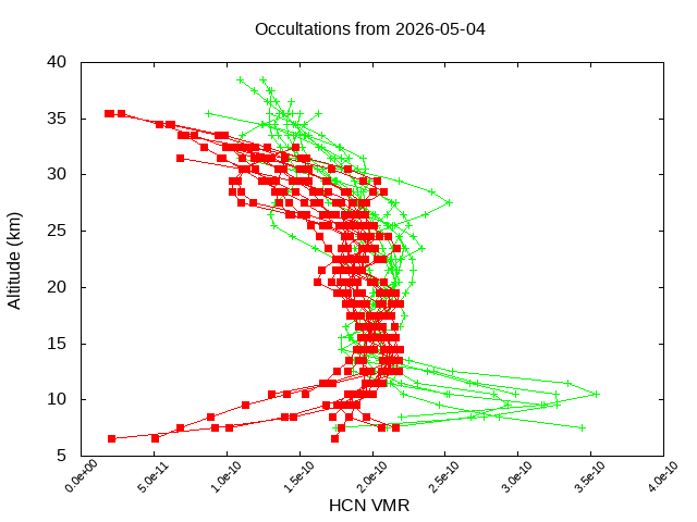 2026-05-04_hcn-v5.3