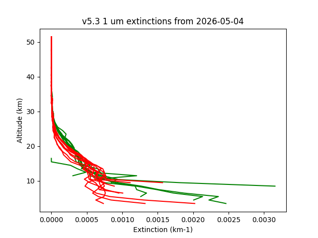 2026-05-04_imagers-v5.3