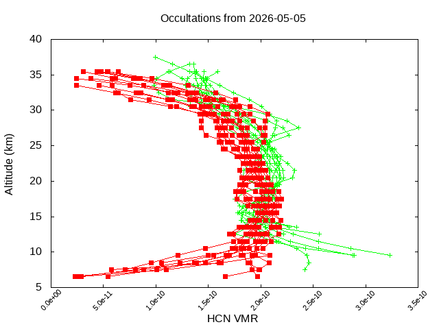 2026-05-05_hcn-v5.3