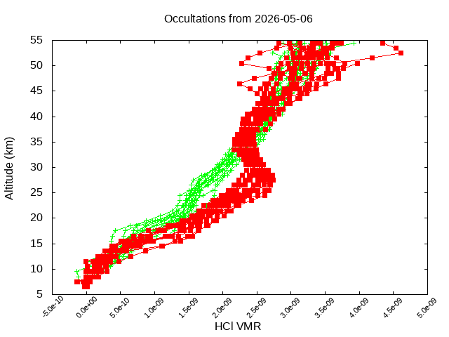 2026-05-06_hcl-v5.3
