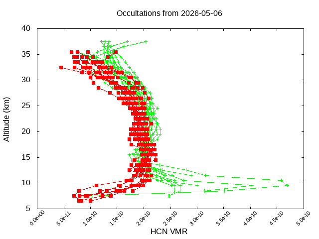 2026-05-06_hcn-v5.3