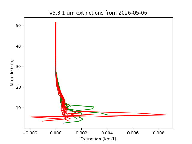 2026-05-06_imagers-v5.3