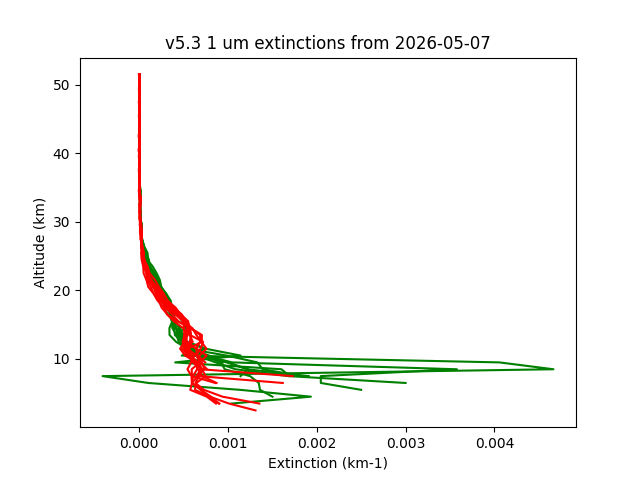 2026-05-07_imagers-v5.3