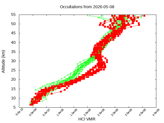 2026-05-08_hcl-v5.3