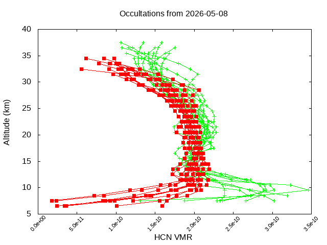 2026-05-08_hcn-v5.3