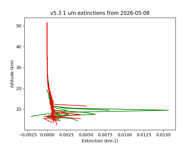2026-05-08_imagers-v5.3