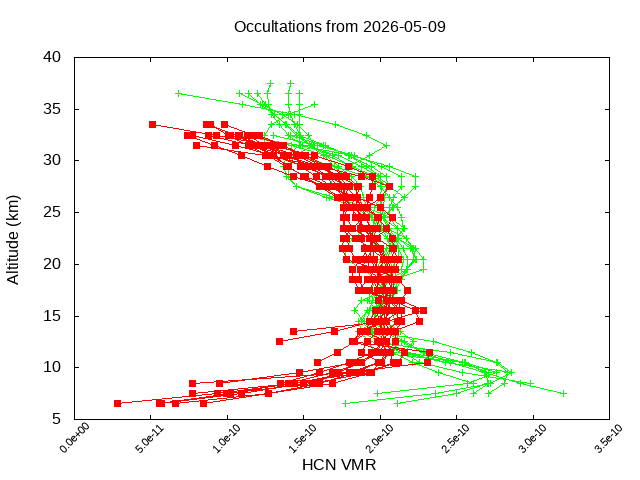 2026-05-09_hcn-v5.3