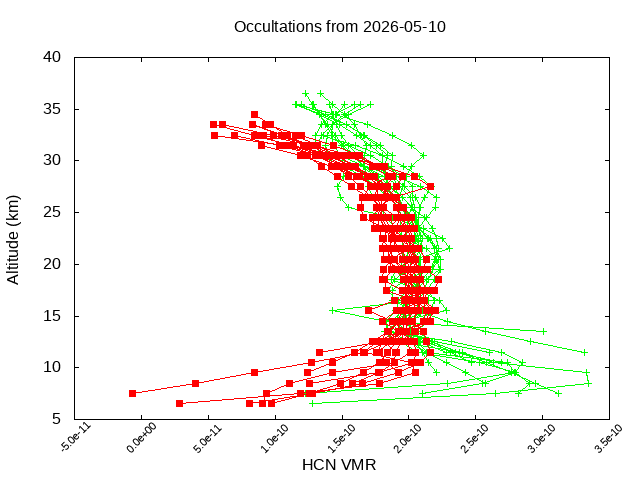 2026-05-10_hcn-v5.3