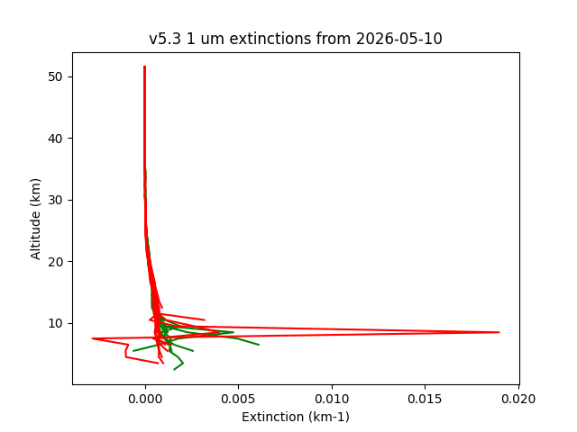 2026-05-10_imagers-v5.3