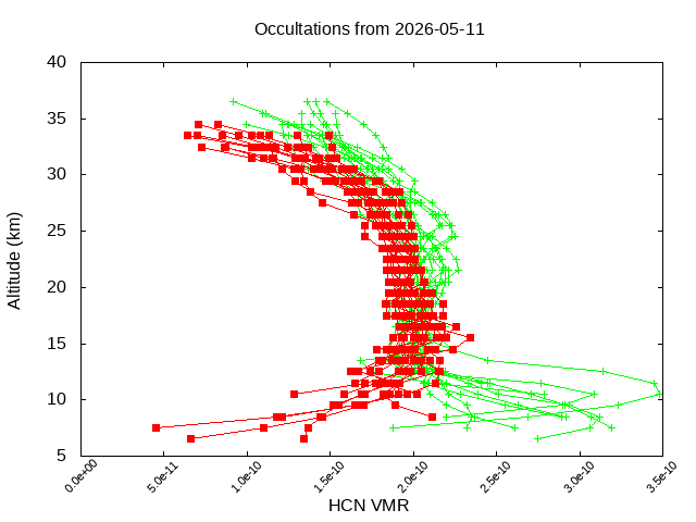 2026-05-11_hcn-v5.3
