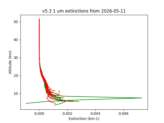 2026-05-11_imagers-v5.3