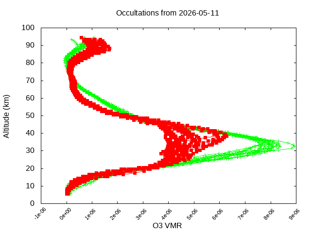 2026-05-11_o3-v5.3
