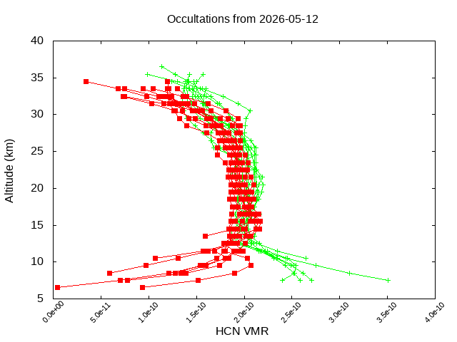 2026-05-12_hcn-v5.3