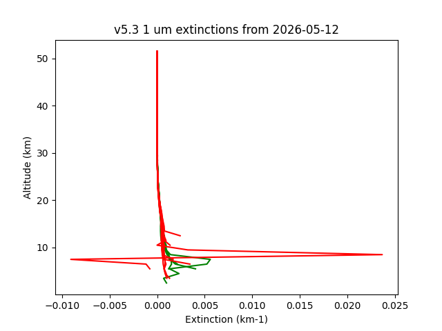 2026-05-12_imagers-v5.3