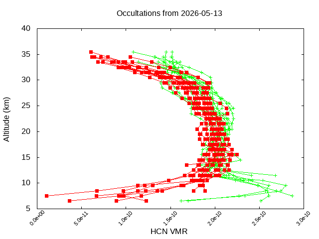 2026-05-13_hcn-v5.3