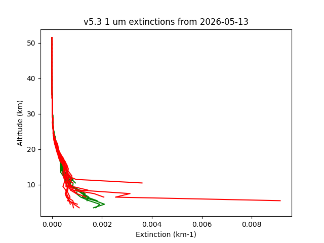 2026-05-13_imagers-v5.3