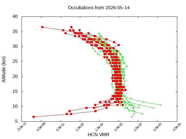 2026-05-14_hcn-v5.3