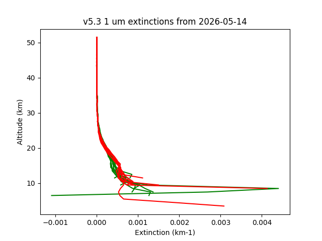 2026-05-14_imagers-v5.3