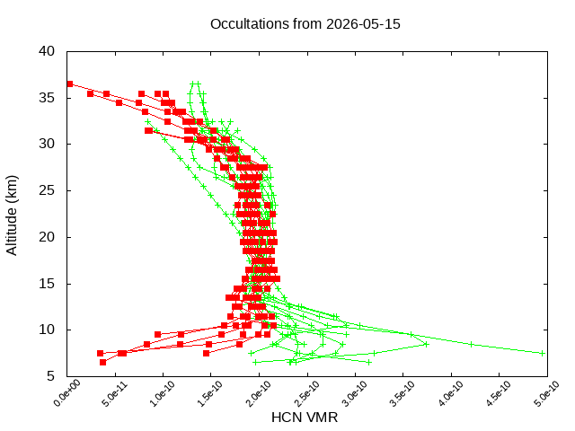 2026-05-15_hcn-v5.3