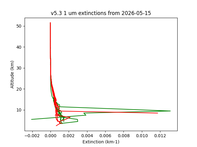2026-05-15_imagers-v5.3