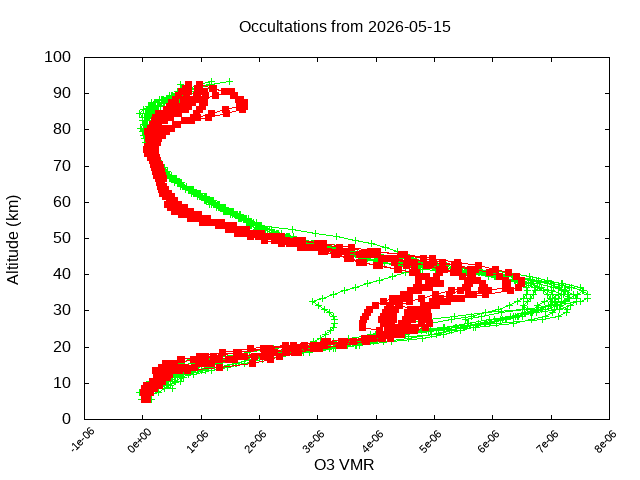 2026-05-15_o3-v5.3