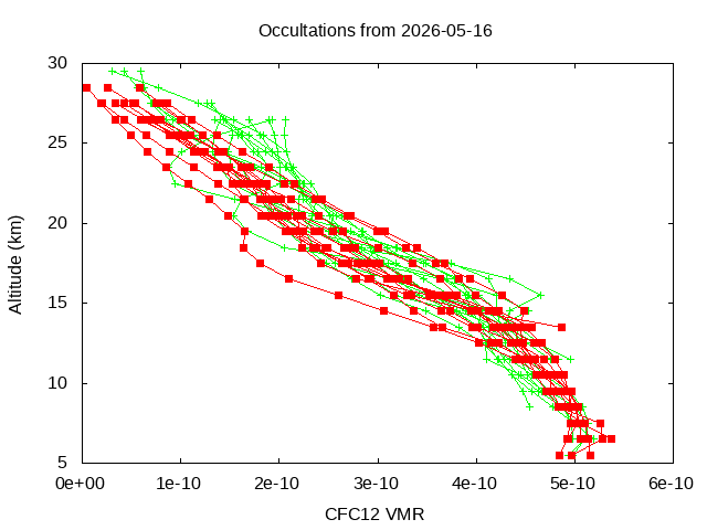 2026-05-16_cfc12-v5.3