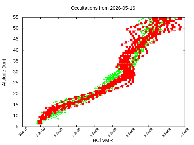 2026-05-16_hcl-v5.3