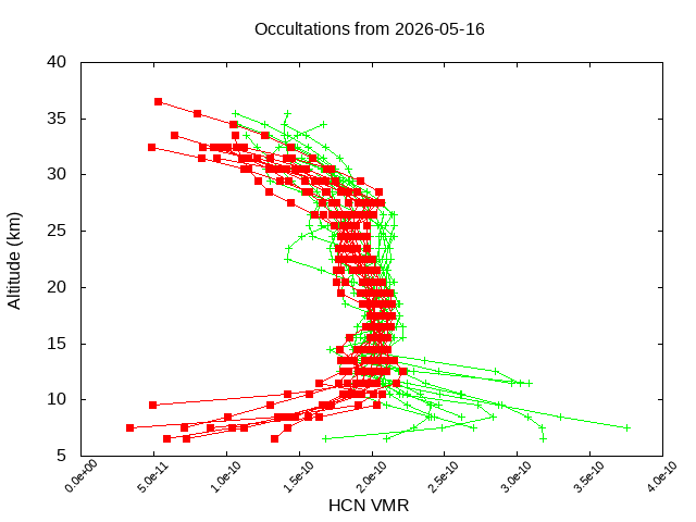 2026-05-16_hcn-v5.3