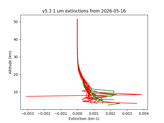 2026-05-16_imagers-v5.3