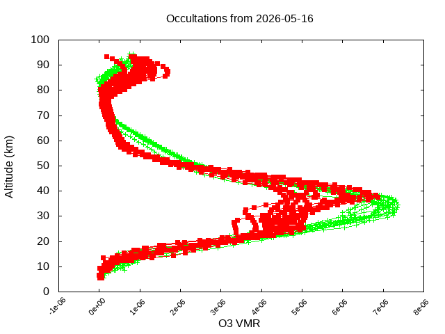2026-05-16_o3-v5.3